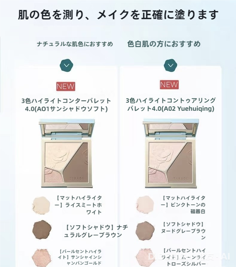 ハイライト&コントールパレット